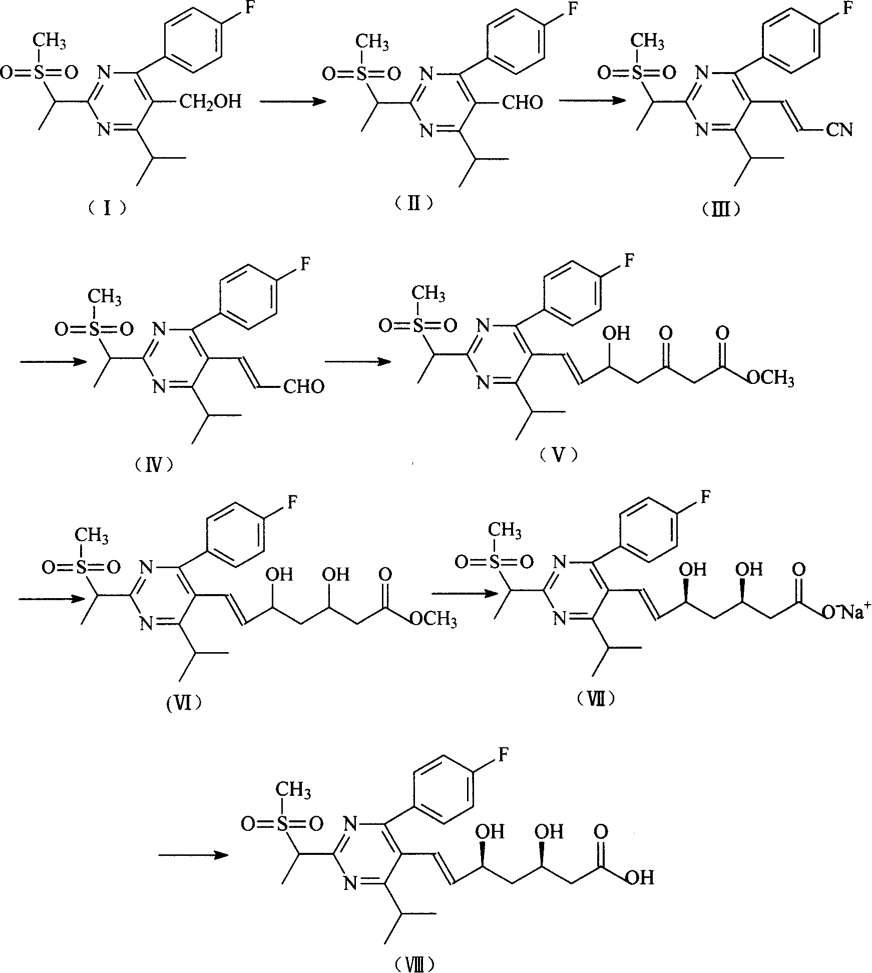 Preparation method and intermediate of rosuvastatin and its pharmaceutical salts
