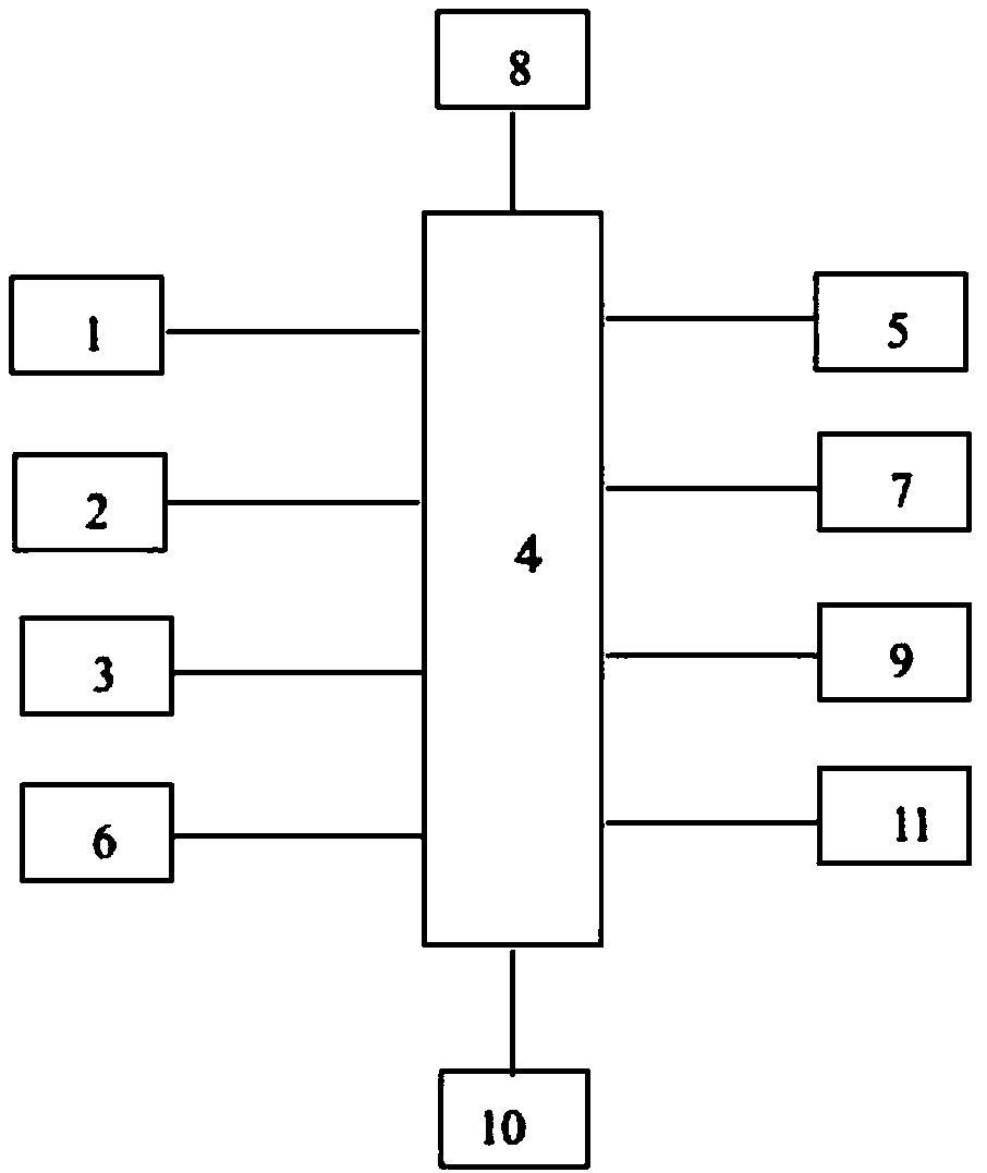 Identity acquisition and recognition system