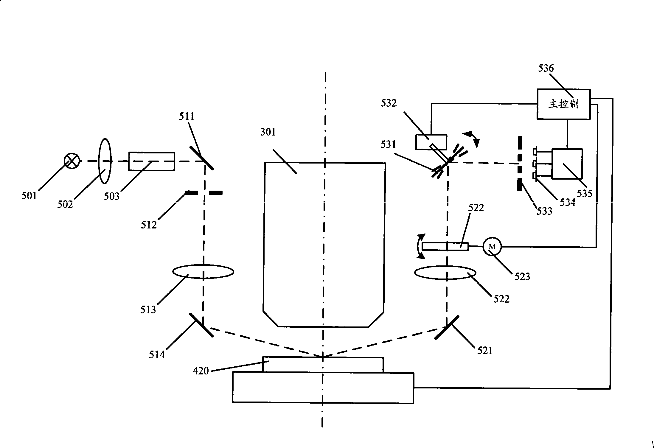 Focusing and leveling detection device and method