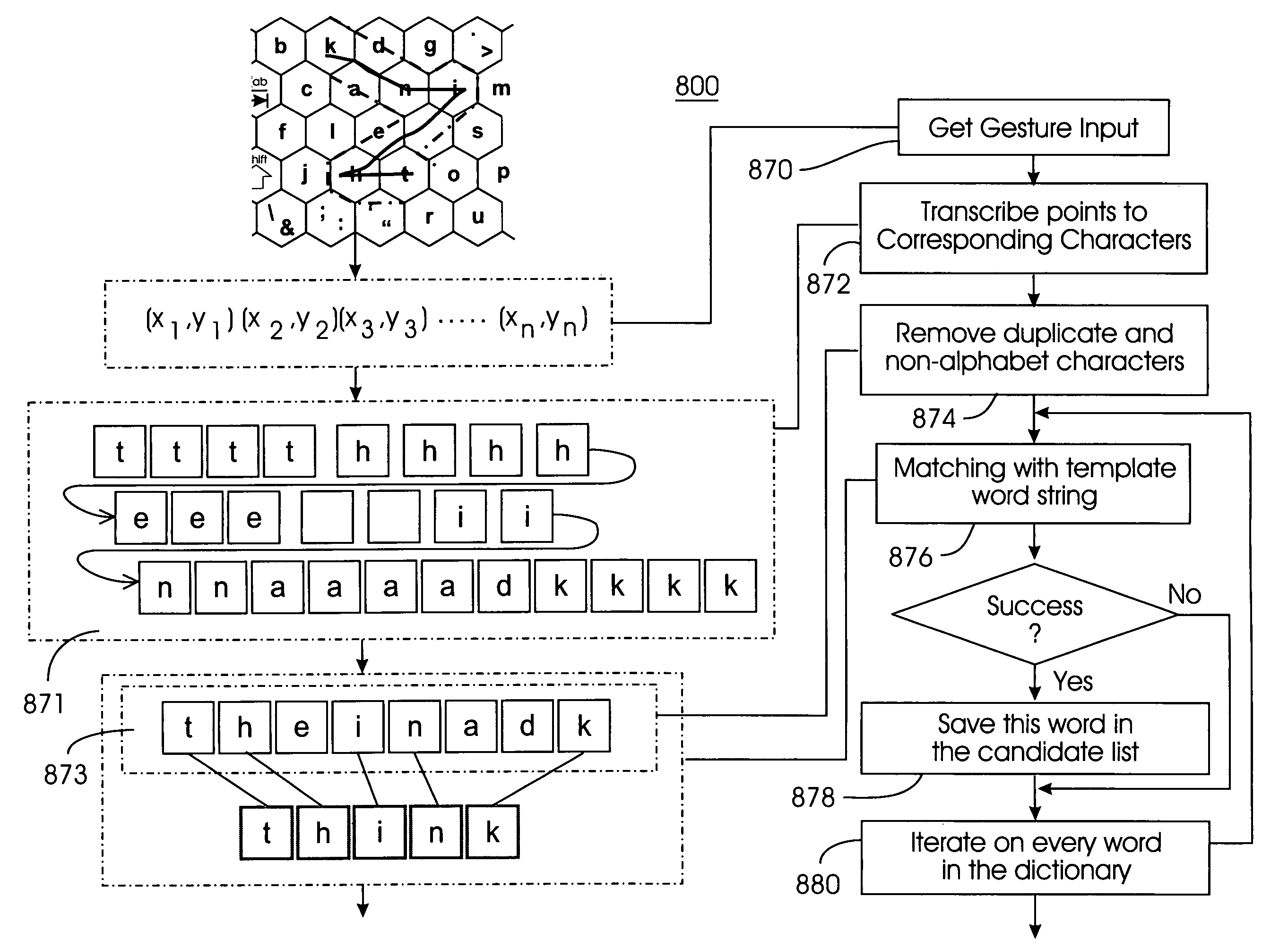 System and method for recognizing word patterns in a very large vocabulary based on a virtual keyboard layout