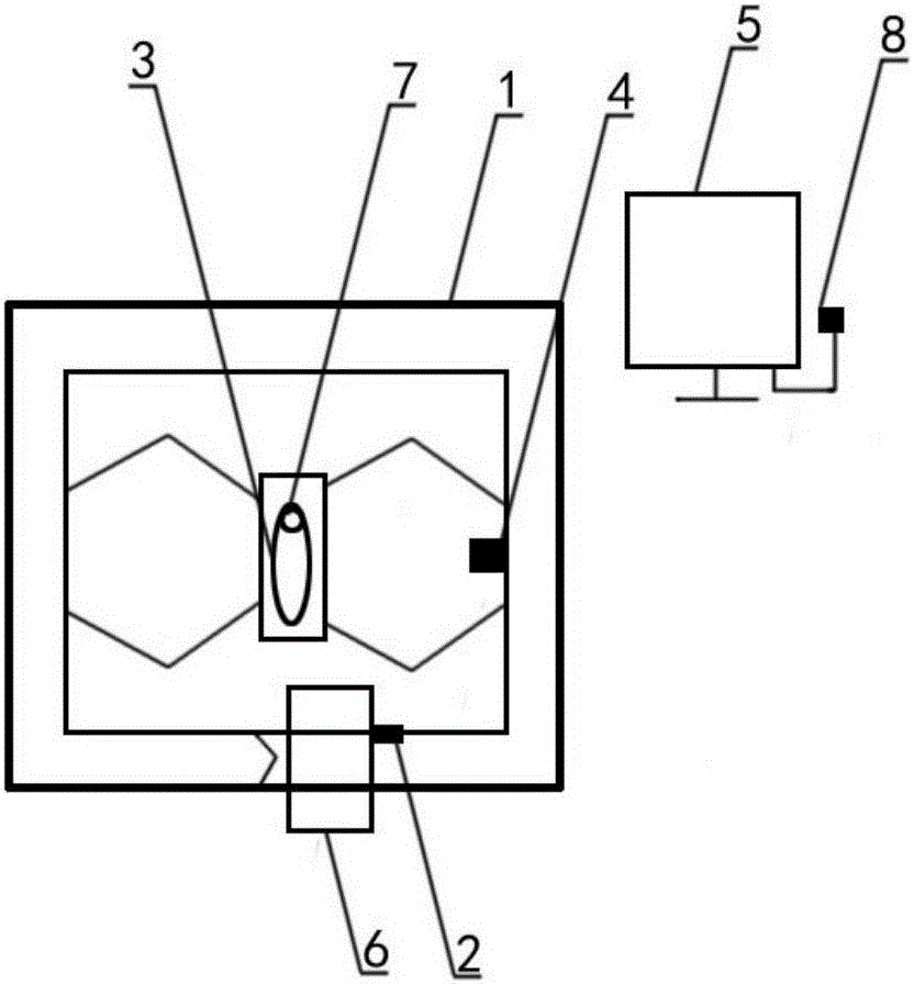 Operation rotating speed and flow rate control module of pneumatic diaphragm pump