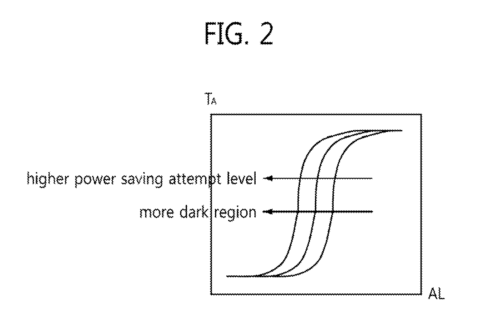 Display controller for enhancing visibility and reducing power consumption and display system including the same