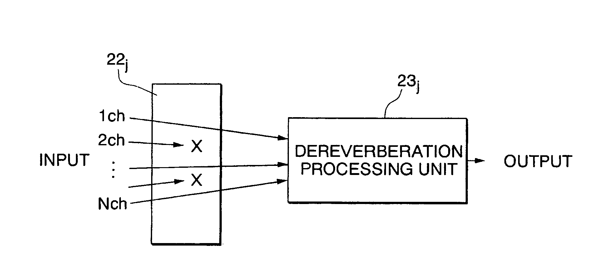 Dereverberation apparatus and dereverberation method
