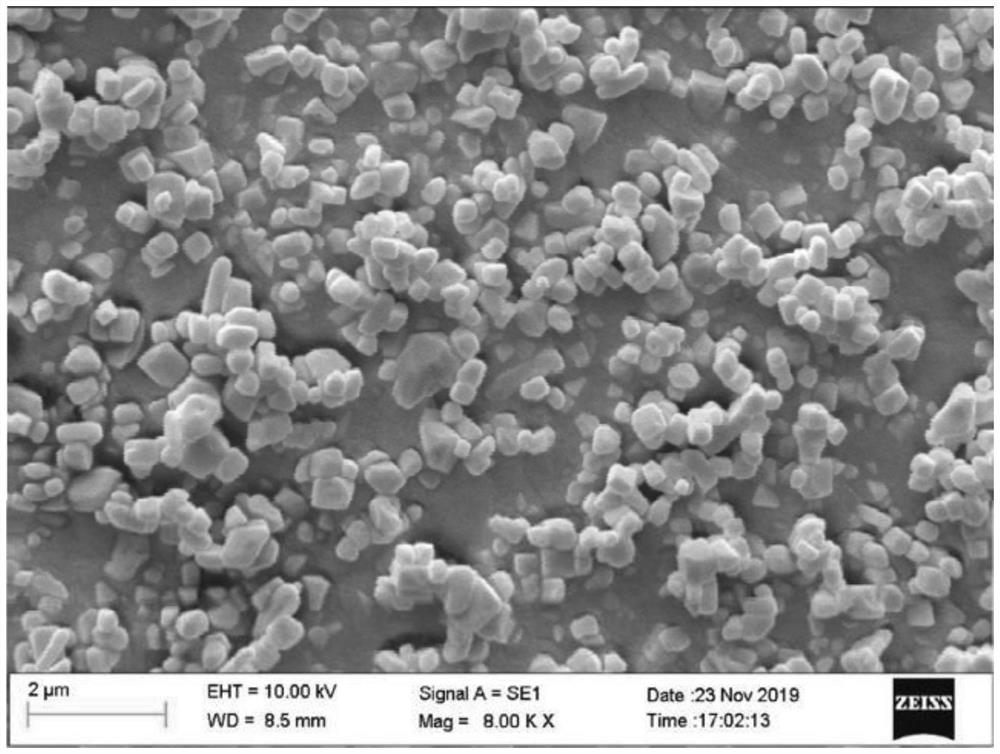 Hydrothermal preparation method of mullite coated particles