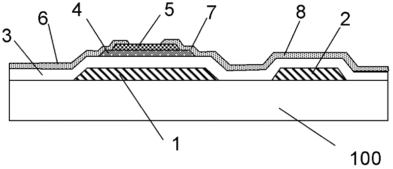 Array substrate, array substrate preparation method and display device