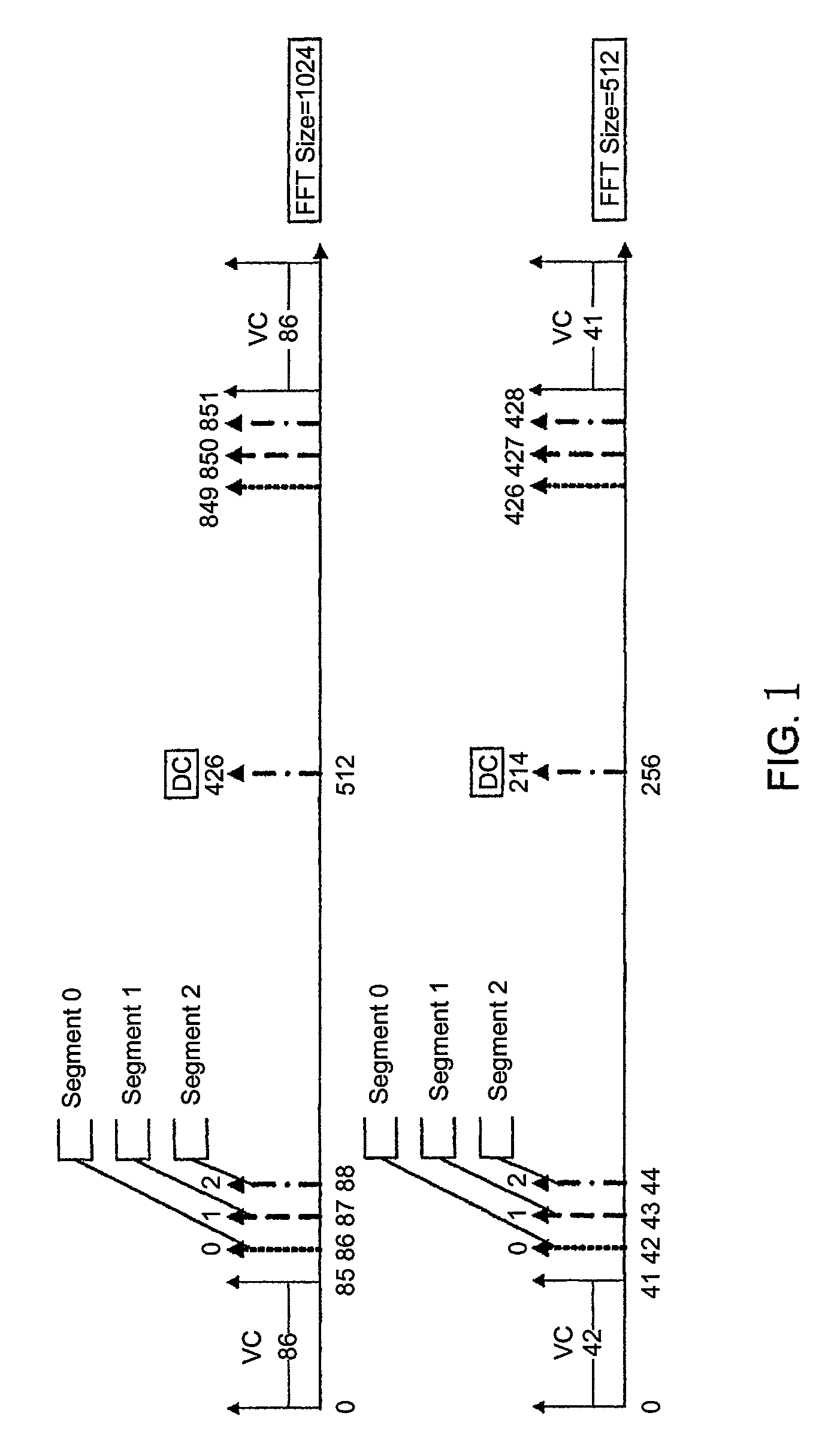 Apparatus and method for preamble detection and integer carrier frequency offset estimation