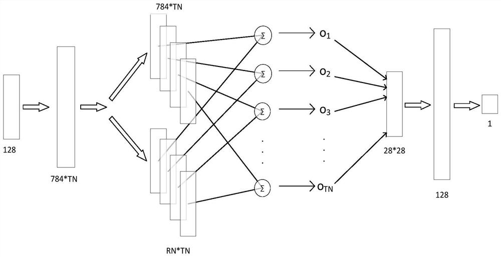 A Method for Robot Writing Calligraphy Based on Generative Adversarial Networks