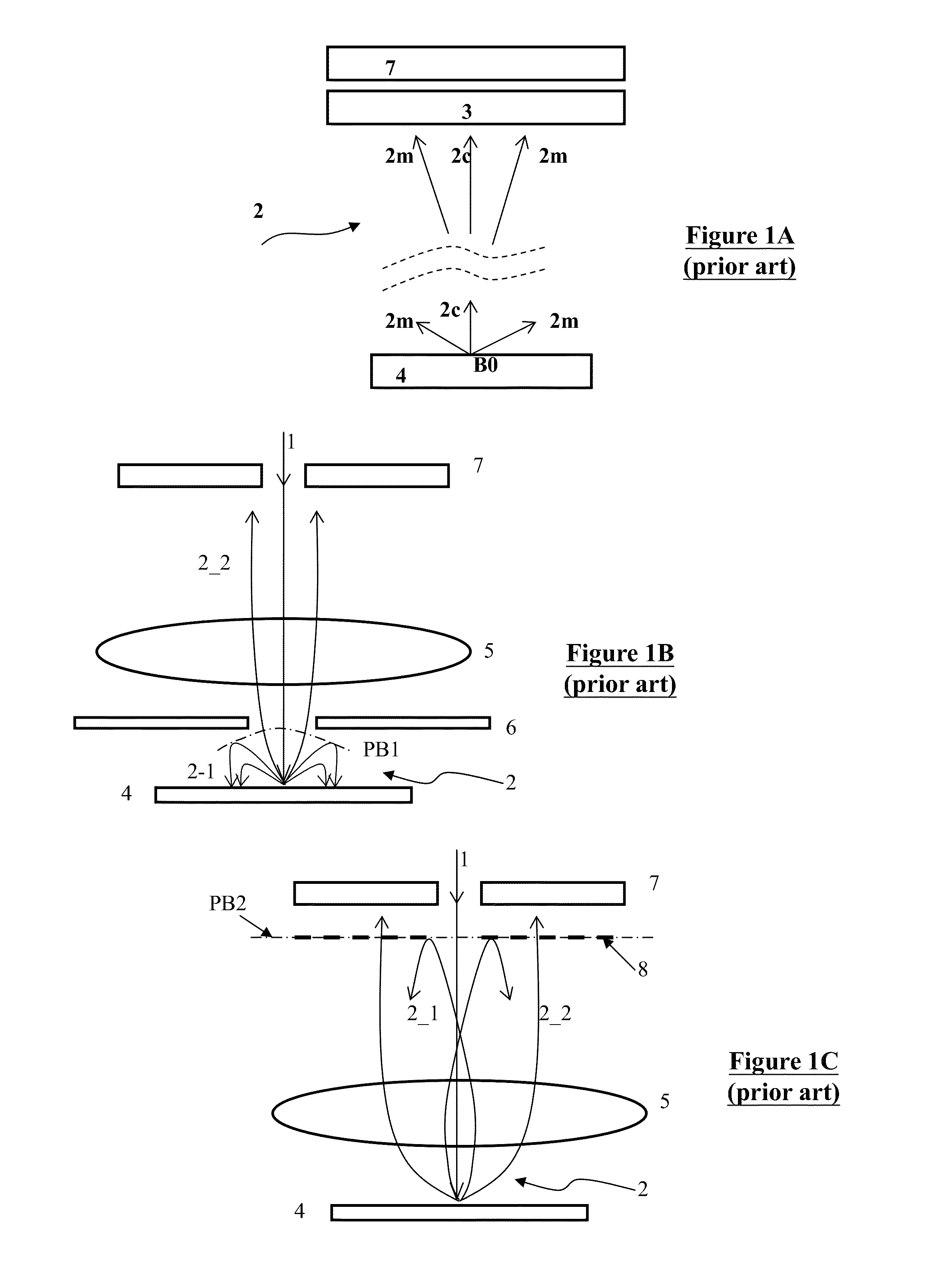 Energy-discrimination detection device