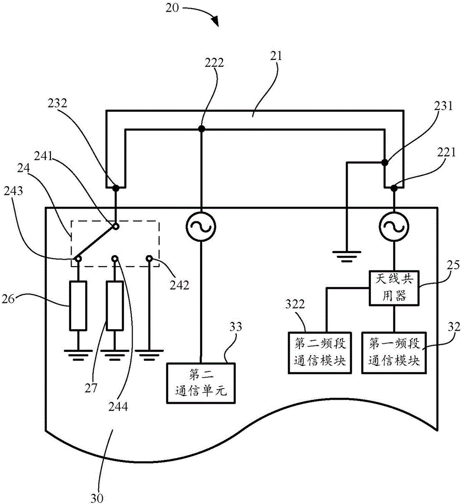 Electronic device and multi-feed antenna