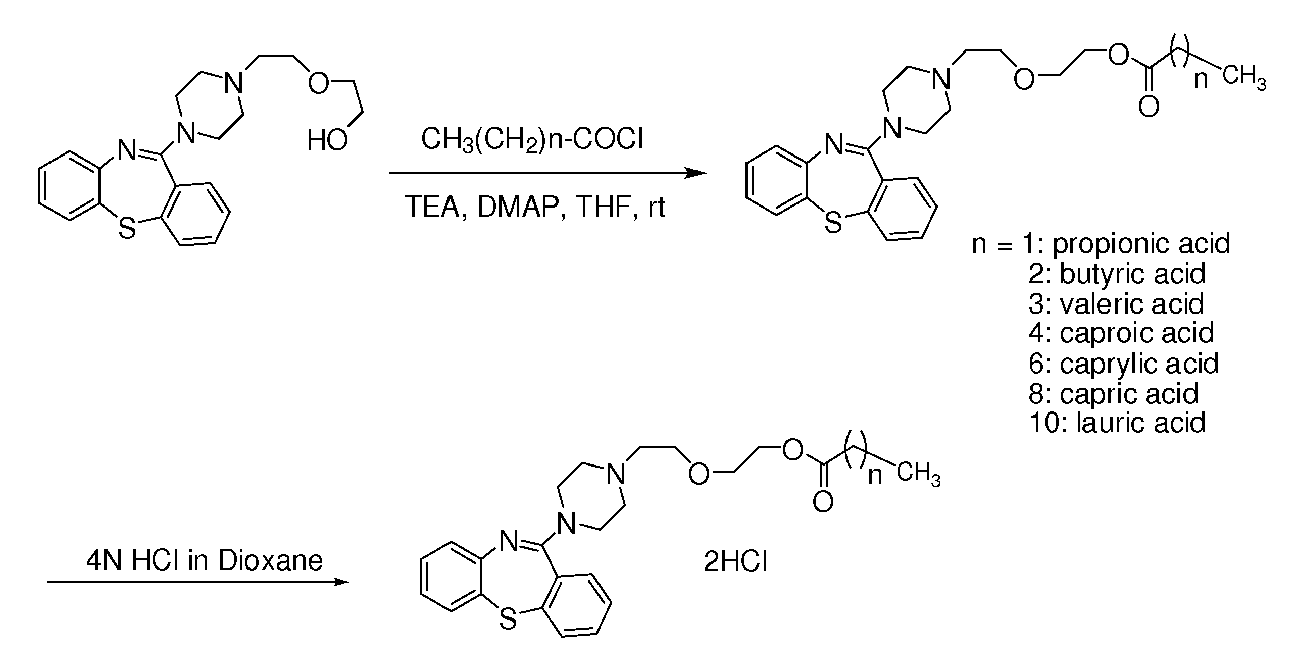 Fatty Acid Conjugates of Quetiapine, Process for Making and Using the Same