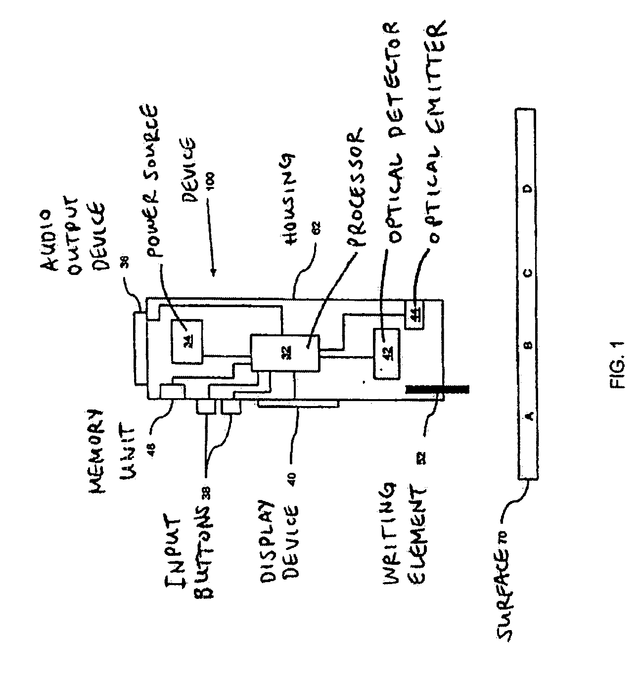 Method and system for implementing a user interface for a device through recognized text and bounded areas