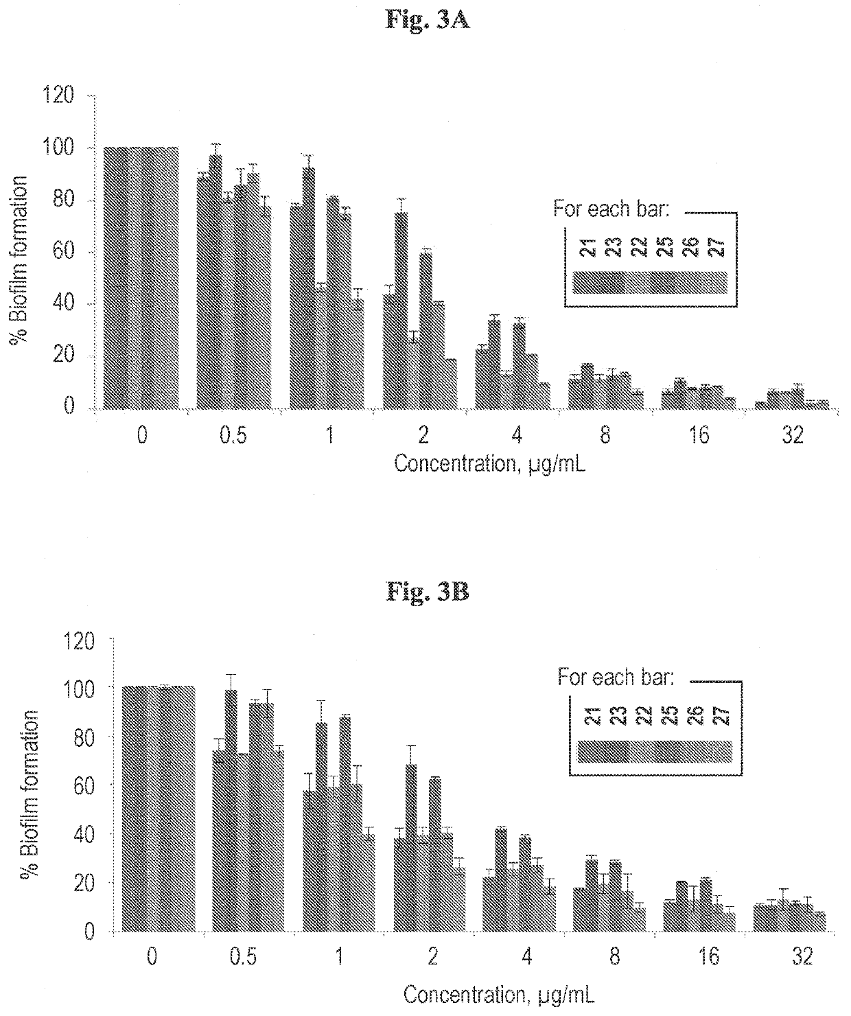 Cationic pillararenes and uses thereof