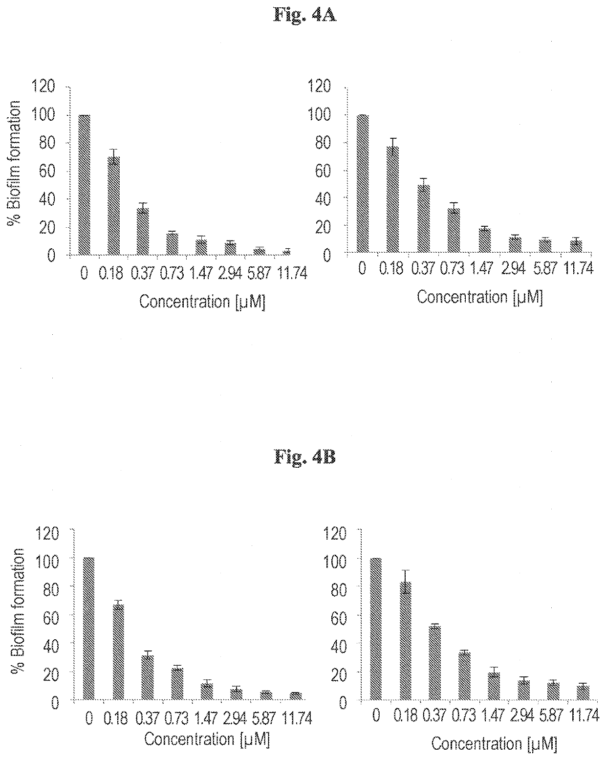 Cationic pillararenes and uses thereof