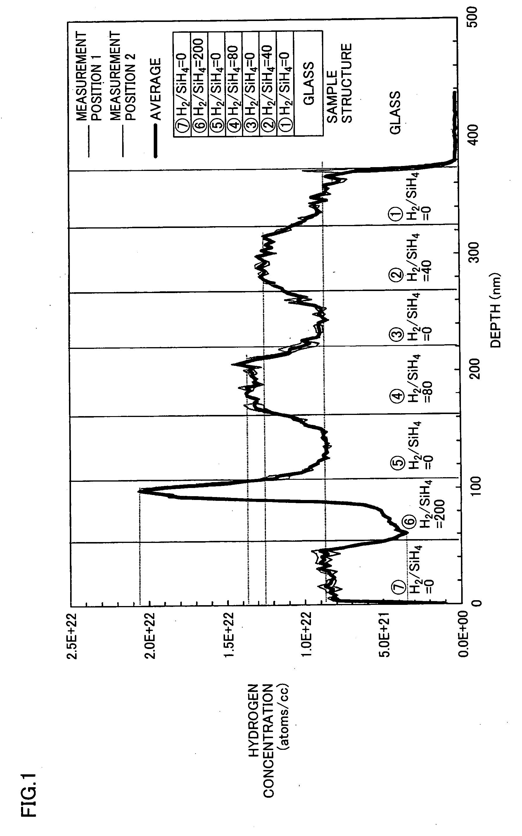 Silicon-based thin-film photoeclectric converter and method of manufacturing the same