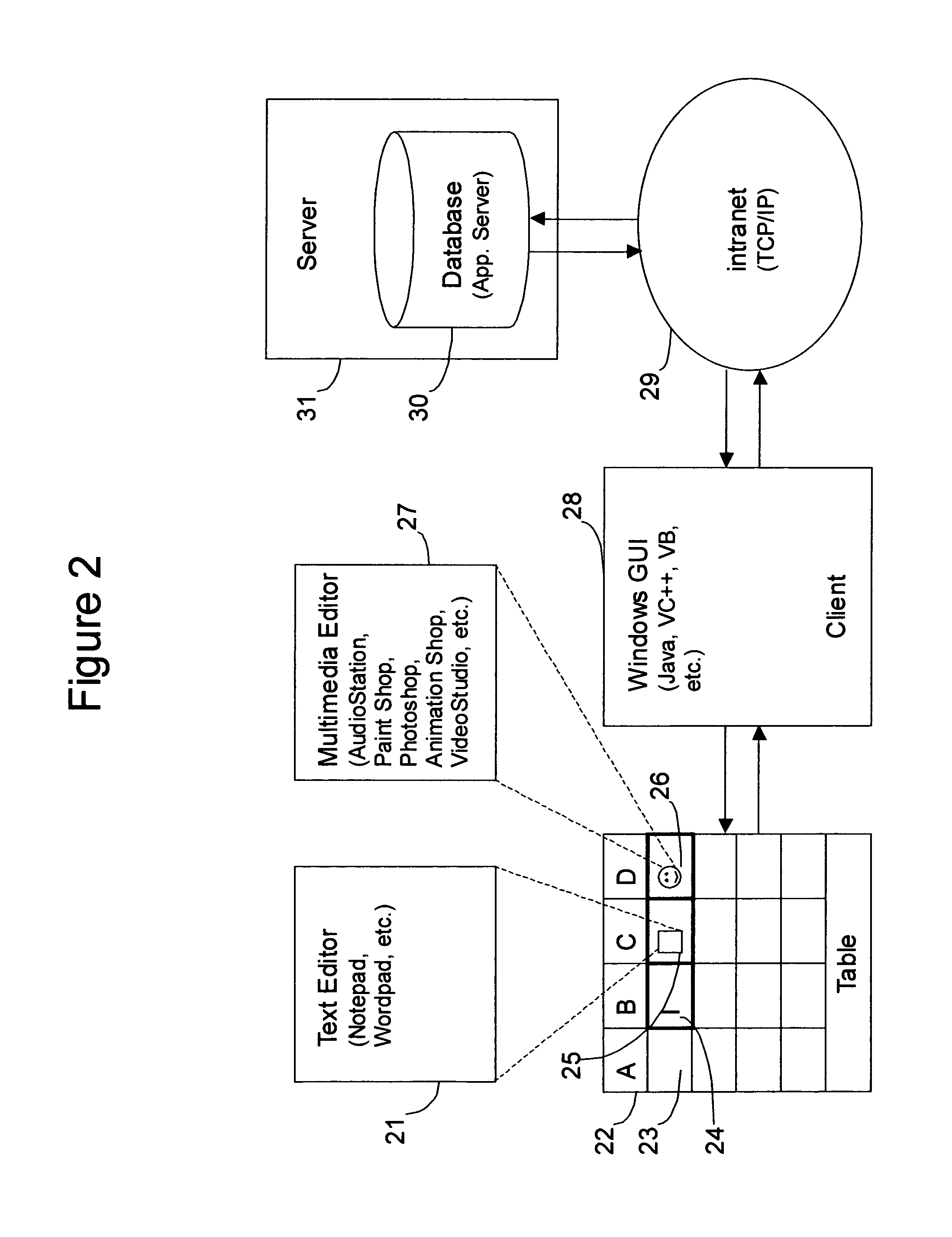 Integrated database data editing system