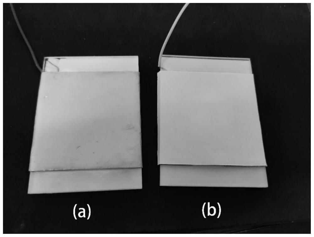 Preparation method of sisal fiber paper-based friction nano-generator