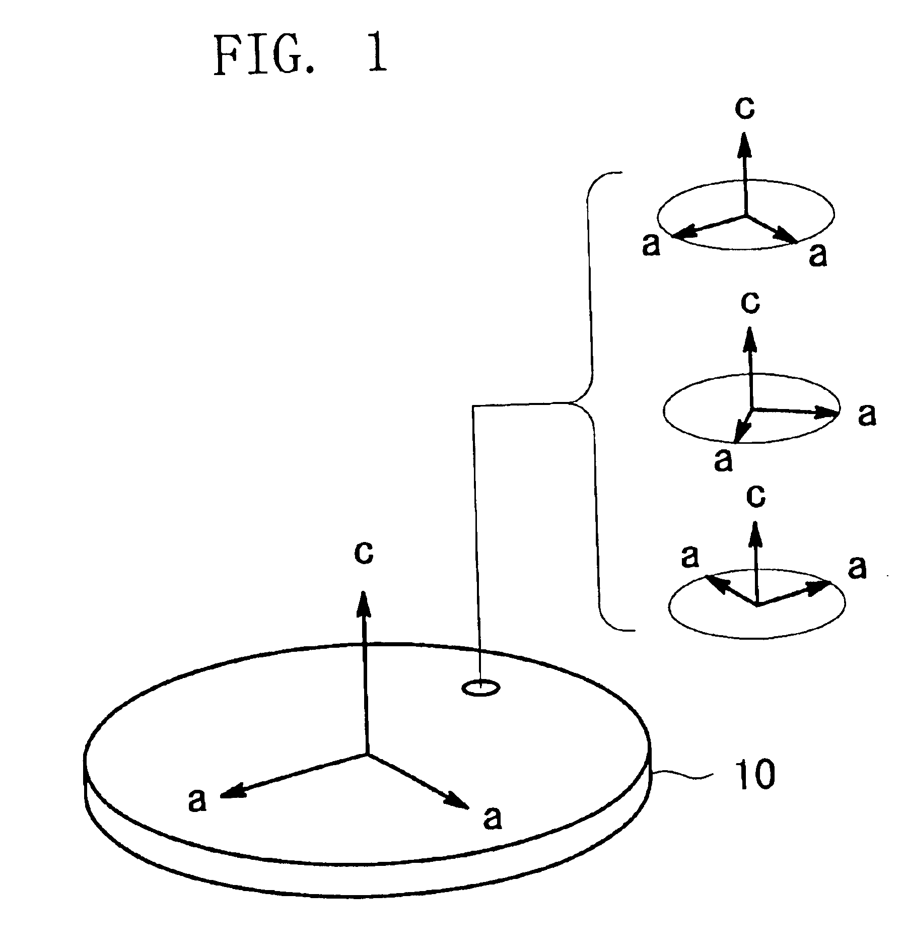 Stress measurement method using X-ray diffraction