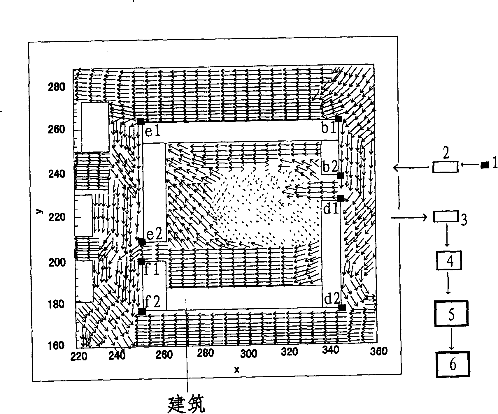 Laser dynamic analysing method for making accurate measurement to construction and city space