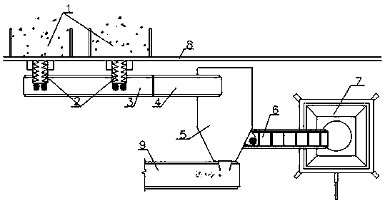 Double-set spiral feeding system