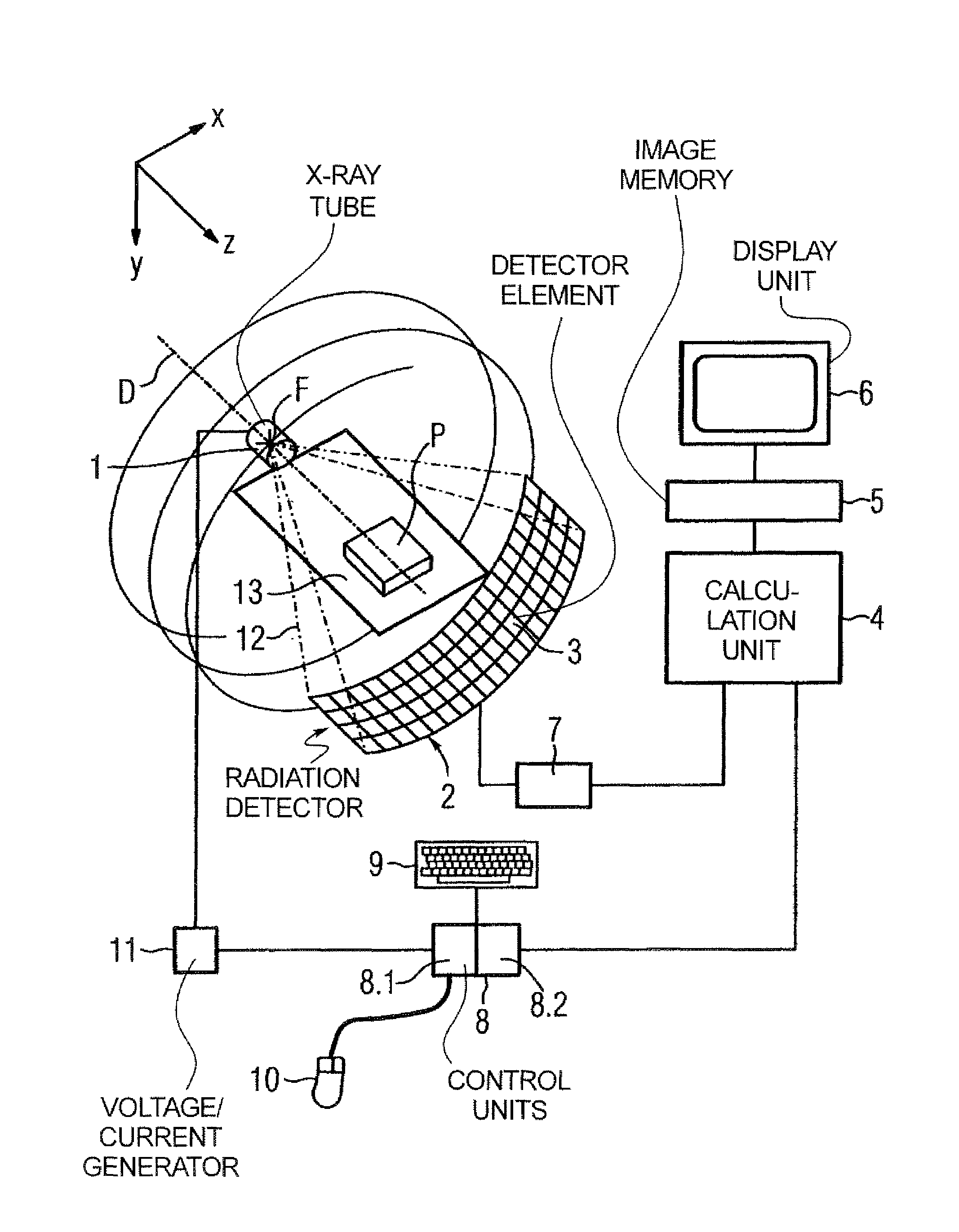 X-ray tomography apparatus and operating method for generating multiple energy images