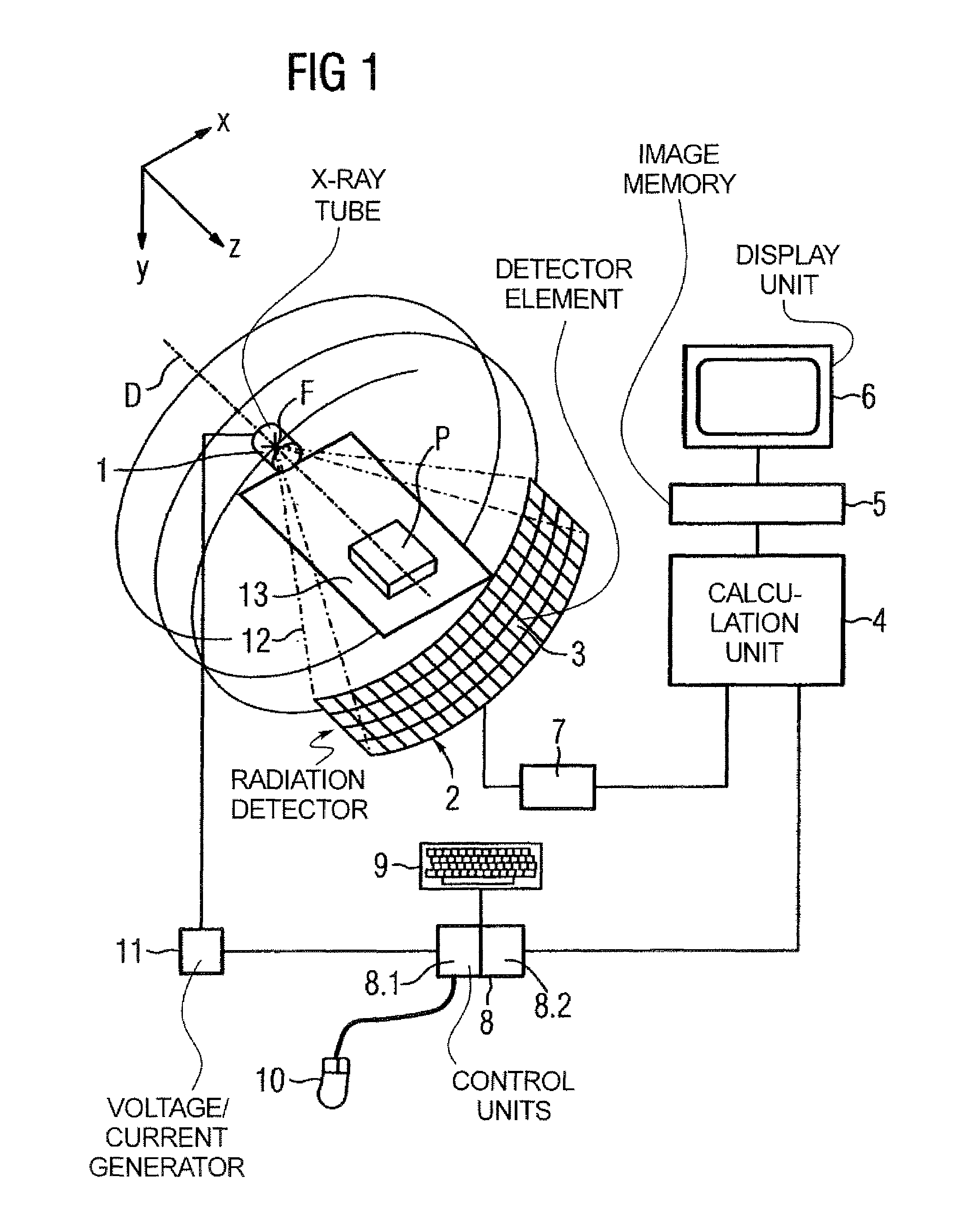 X-ray tomography apparatus and operating method for generating multiple energy images