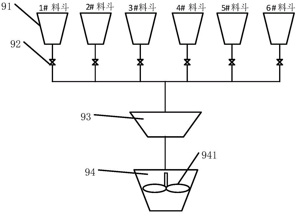 Device for preparing fertilizer