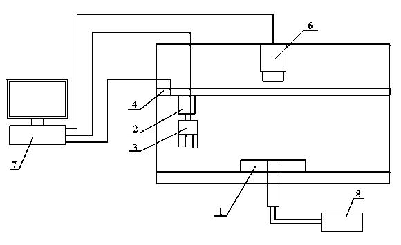 Multifunctional automatic four-point probe tester