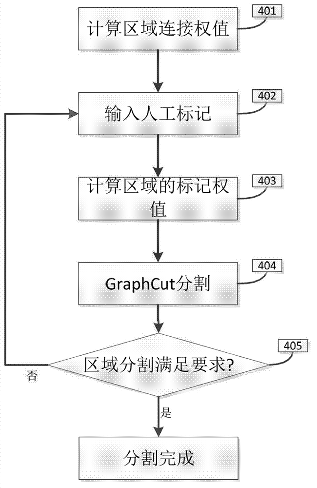 Method and system for acquiring depth map of binocular stereo video sequence