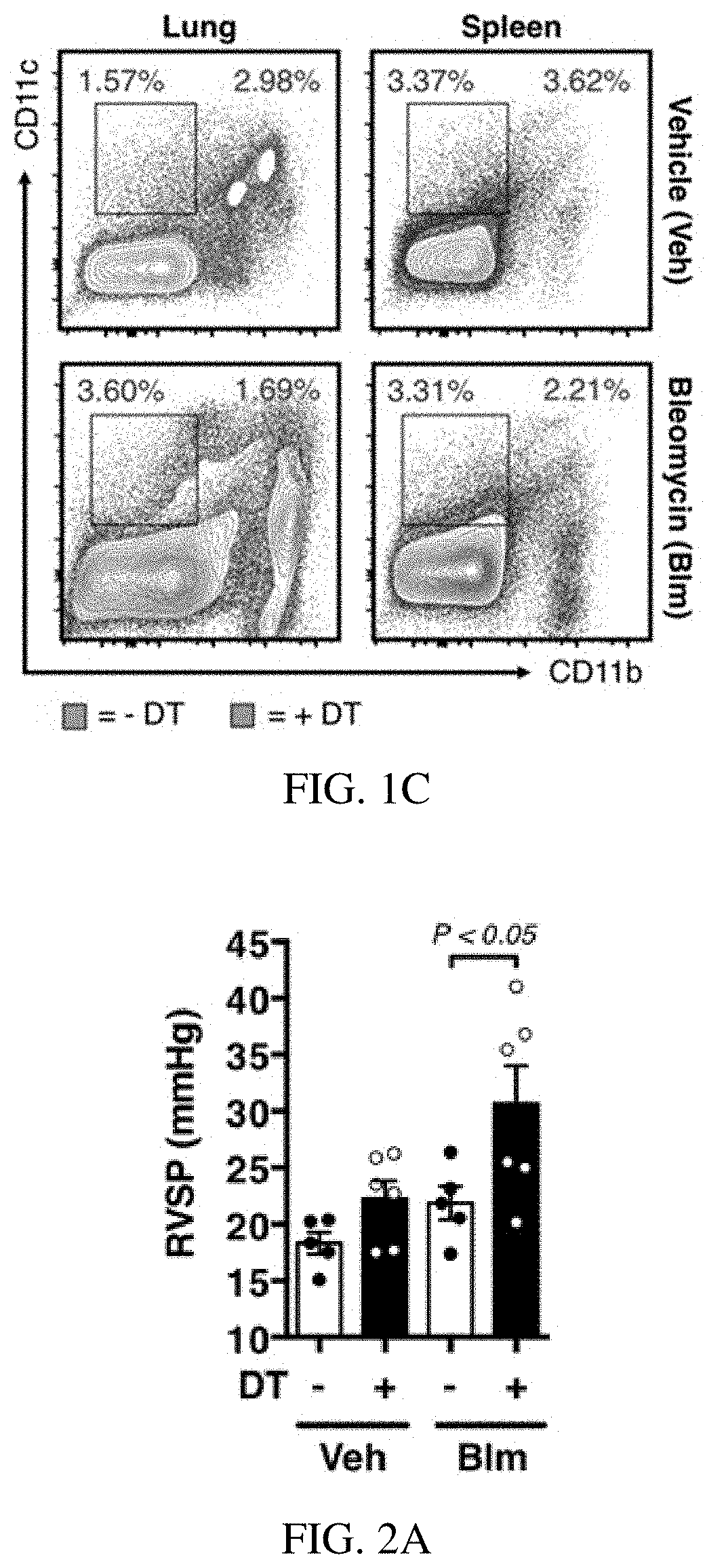 Pdl-1 inhibitors in treatment of pulmonary vascular diseases