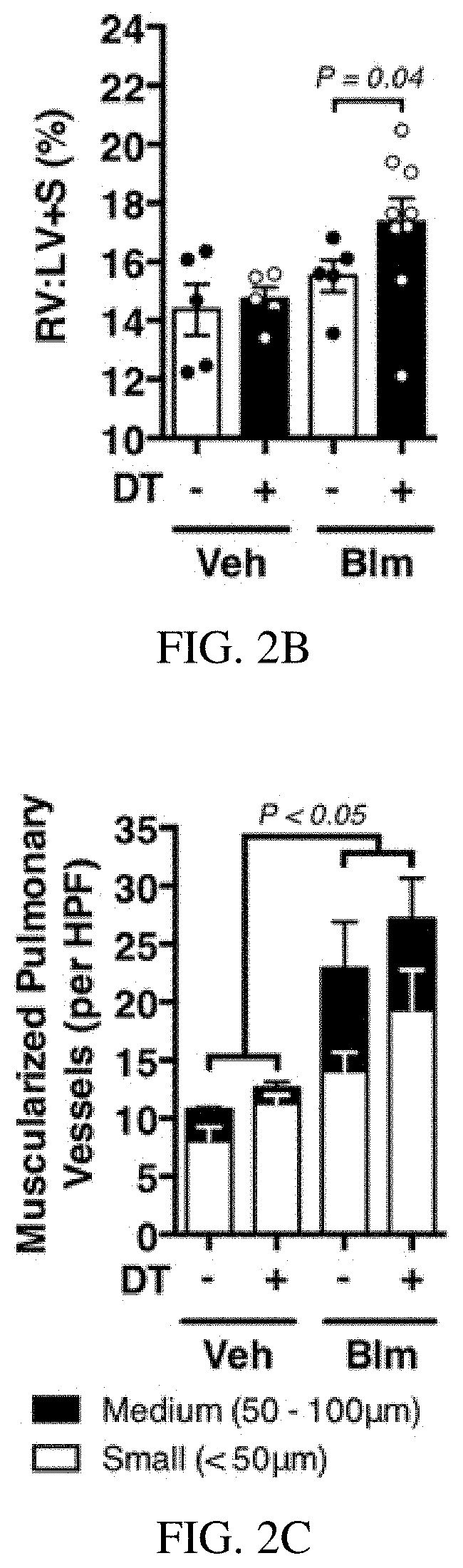 Pdl-1 inhibitors in treatment of pulmonary vascular diseases