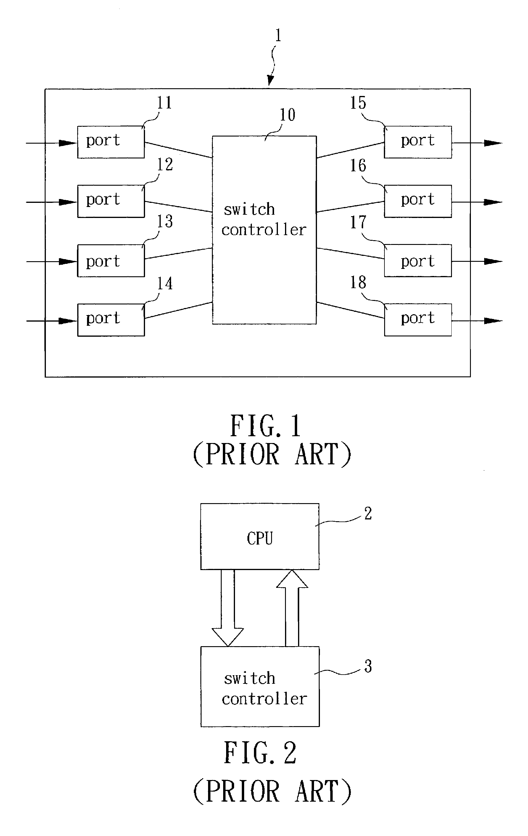 Method and apparatus for packet forwarding in a switch controller
