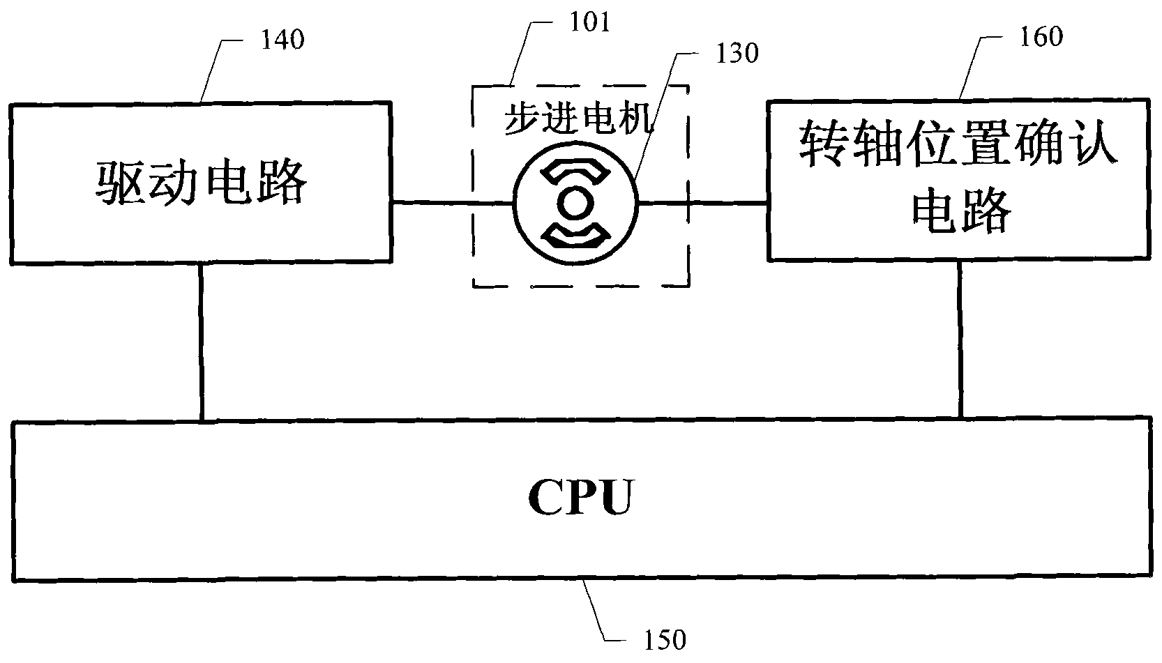 Flip mobile phone and implementing method thereof