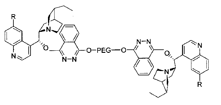 Macromolecule immobilized cinchonine alkaloid ligand, synthesis method and use thereof