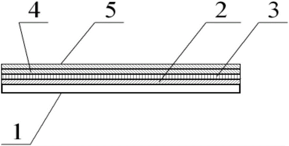 Kit for determining lipoprotein-associated phospholipase A2 and manufacturing method