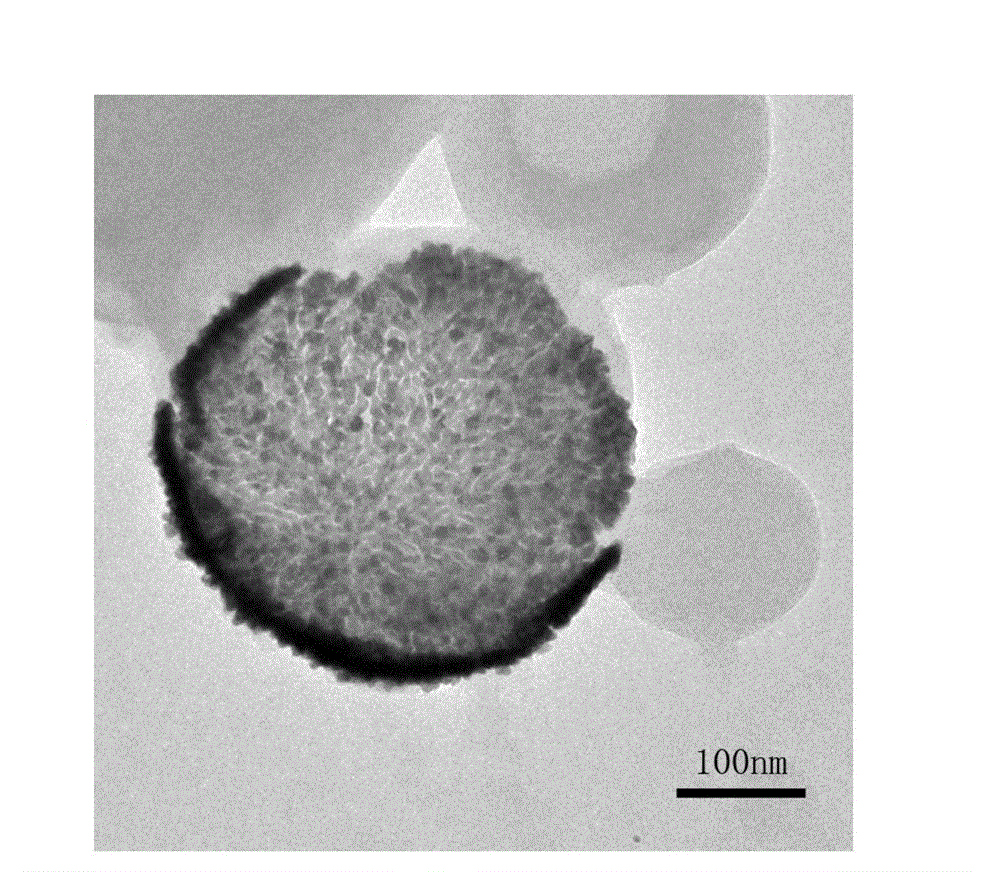 Polyhedral oligomeric silasesquioxane (POSS)-based load metal nanoparticle and preparation method thereof