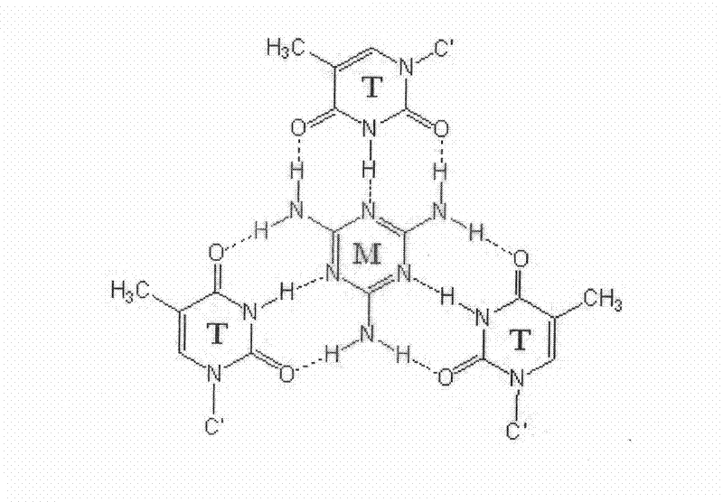 Method for detecting melamine based on oligonucleotide-non-labeled nano-Au