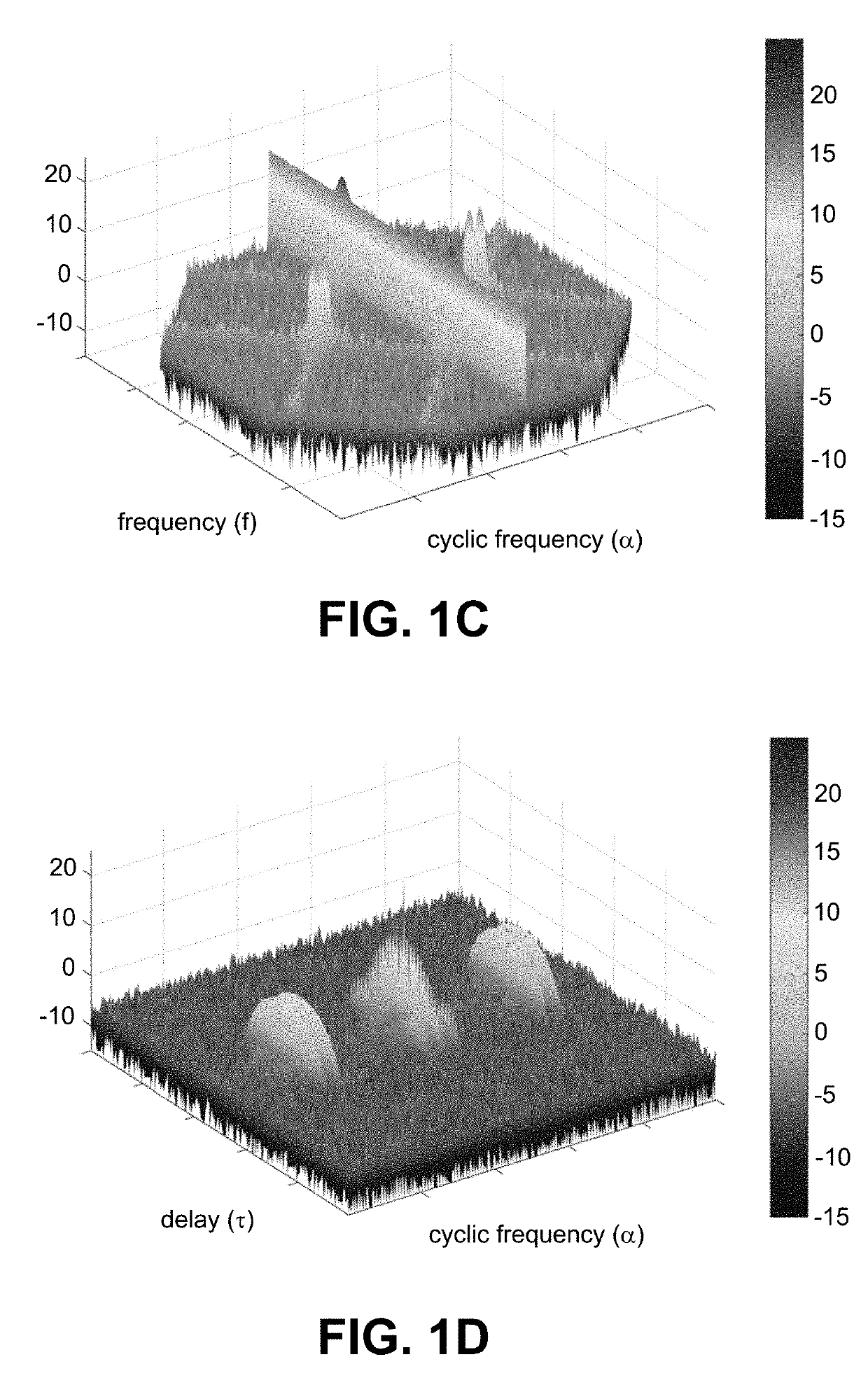 Methods for computation-free wideband spectral correlation and analysis
