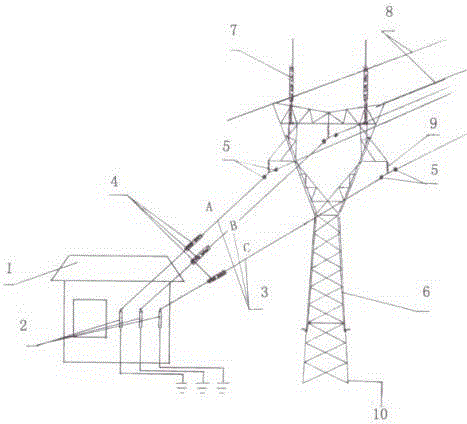 A comprehensive lightning protection system for power grid tower transmission lines