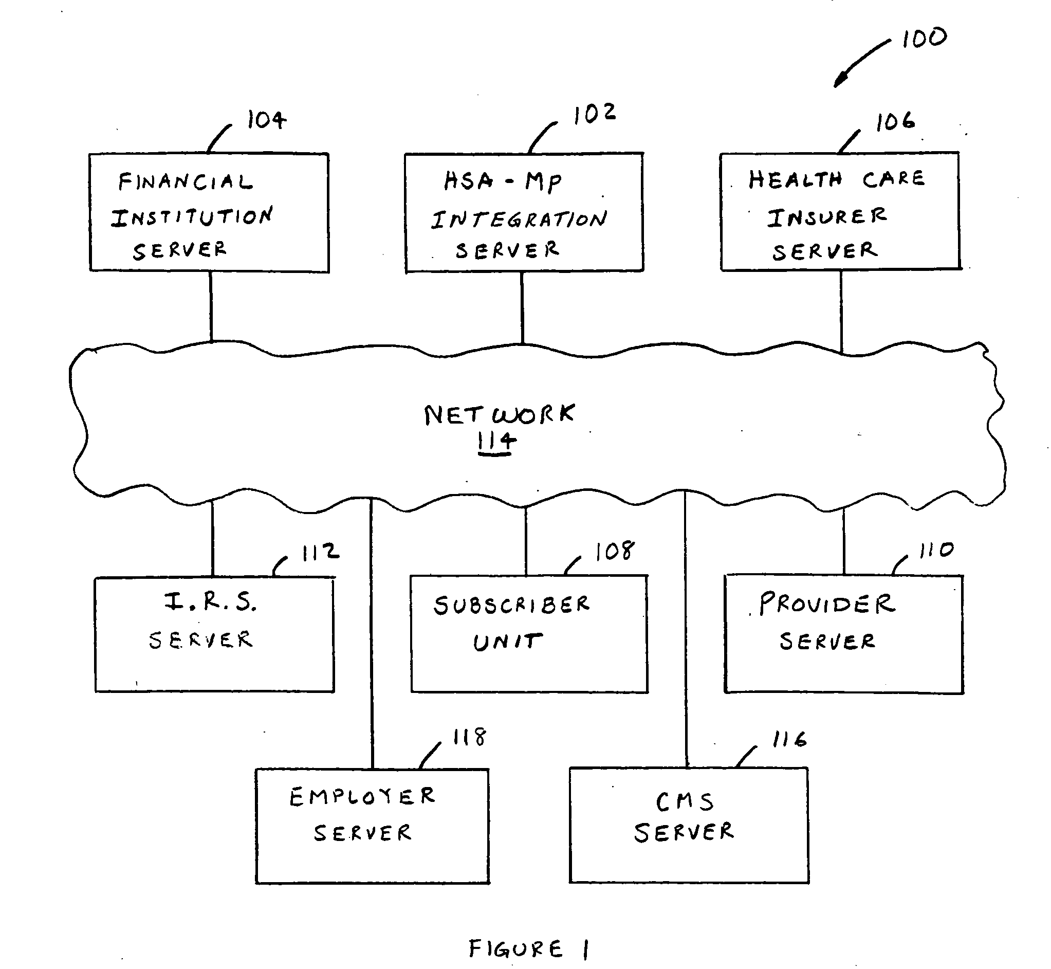 System and method of integrating information related to health care savings accounts and health care plans