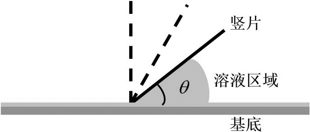 Crystallizing method and device based on solution fluidity