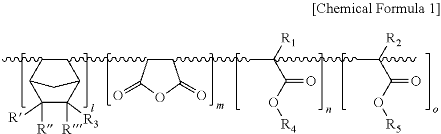 Additive for resist and resist composition comprising same