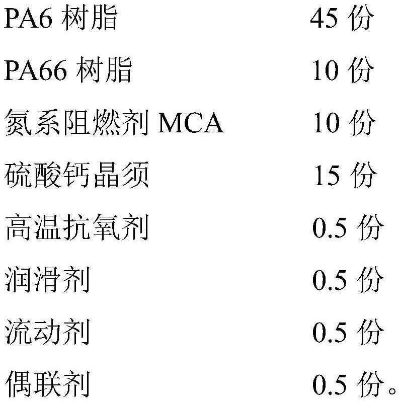 Low-deformation easy-to-form reinforced nitrogen flame-retardant PA6/PA66 and preparation method thereof