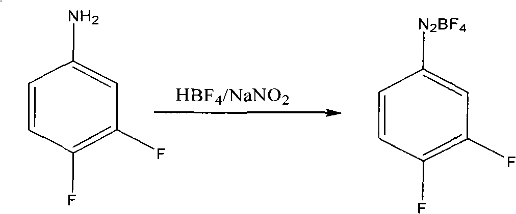 Preparation method of 1,2,4-trifluoro-benzene