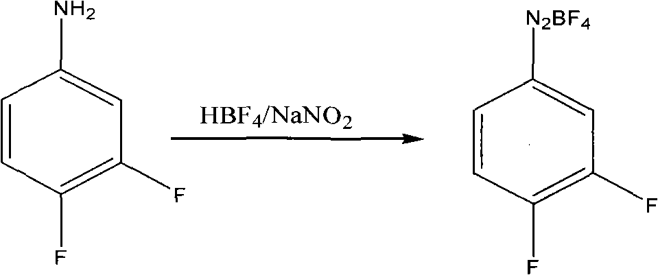 Preparation method of 1,2,4-trifluoro-benzene
