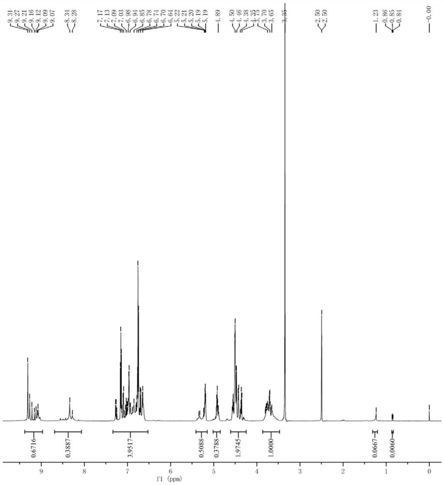 A kind of phenolic resin fingerprint structure test method and quantitative analysis method