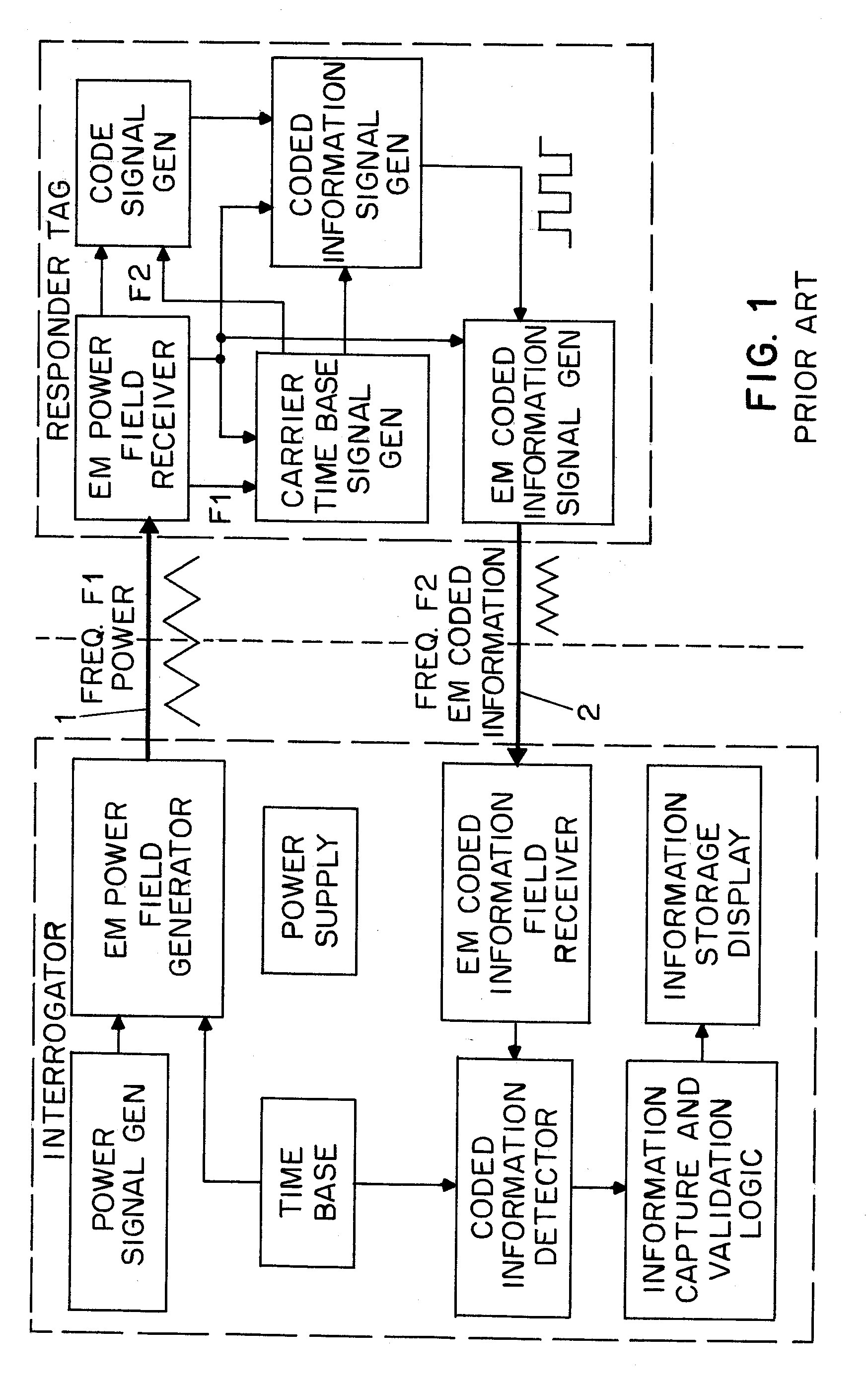 Radio tag and system