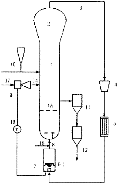 Method for using rotating-stream tray in phase-phase polyethylene process and rotating-stream tray device