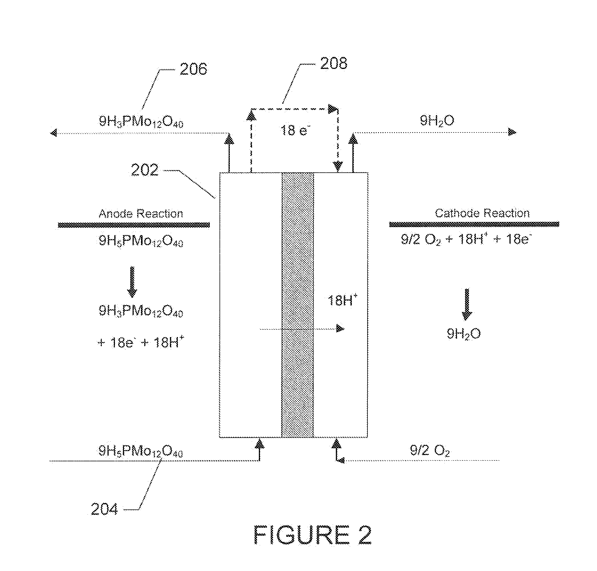 Polyoxometalate flow-cell power system