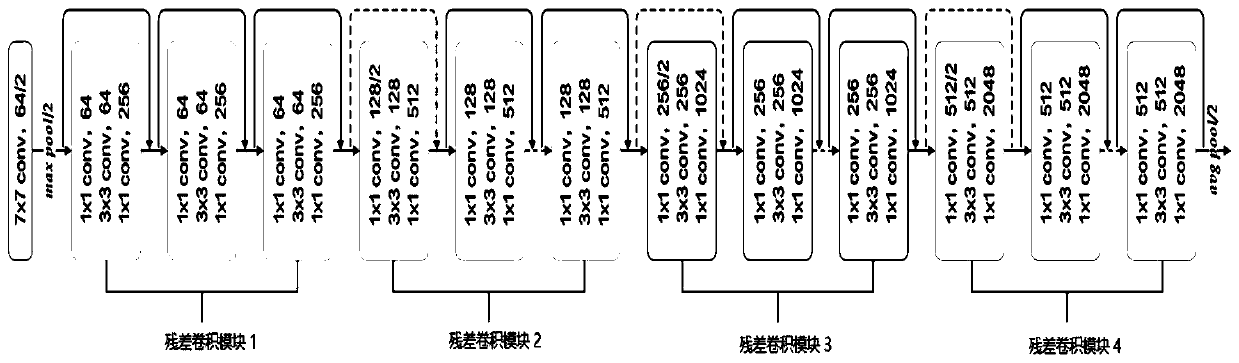 Stock K-line image recognition method and device, intelligent terminal and storage medium