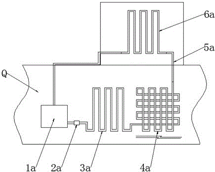 A system based on the ground temperature to adjust the heating/drying/humidity and purifying the environment in the space